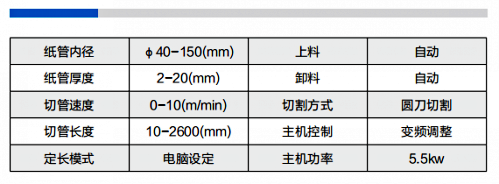 全自動無軸紙管精切機參數(shù)